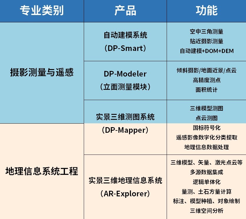 產(chǎn)品單.jpg 產(chǎn)品單.jpg