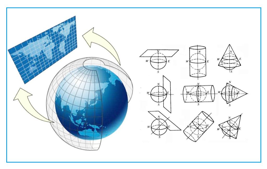 坐標.png 坐標.png