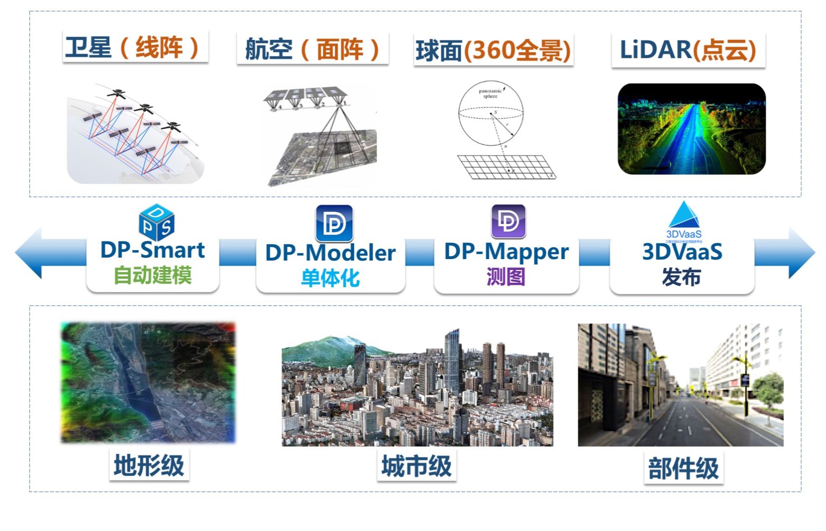 三級(jí)別.png 三級(jí)別.png