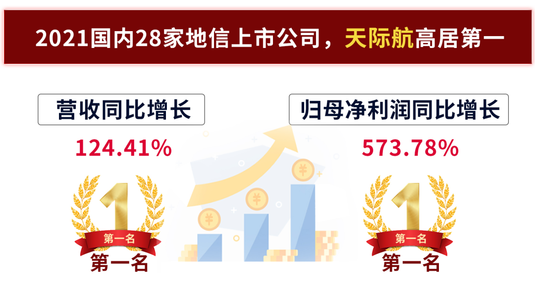 年報(bào).png 年報(bào).png