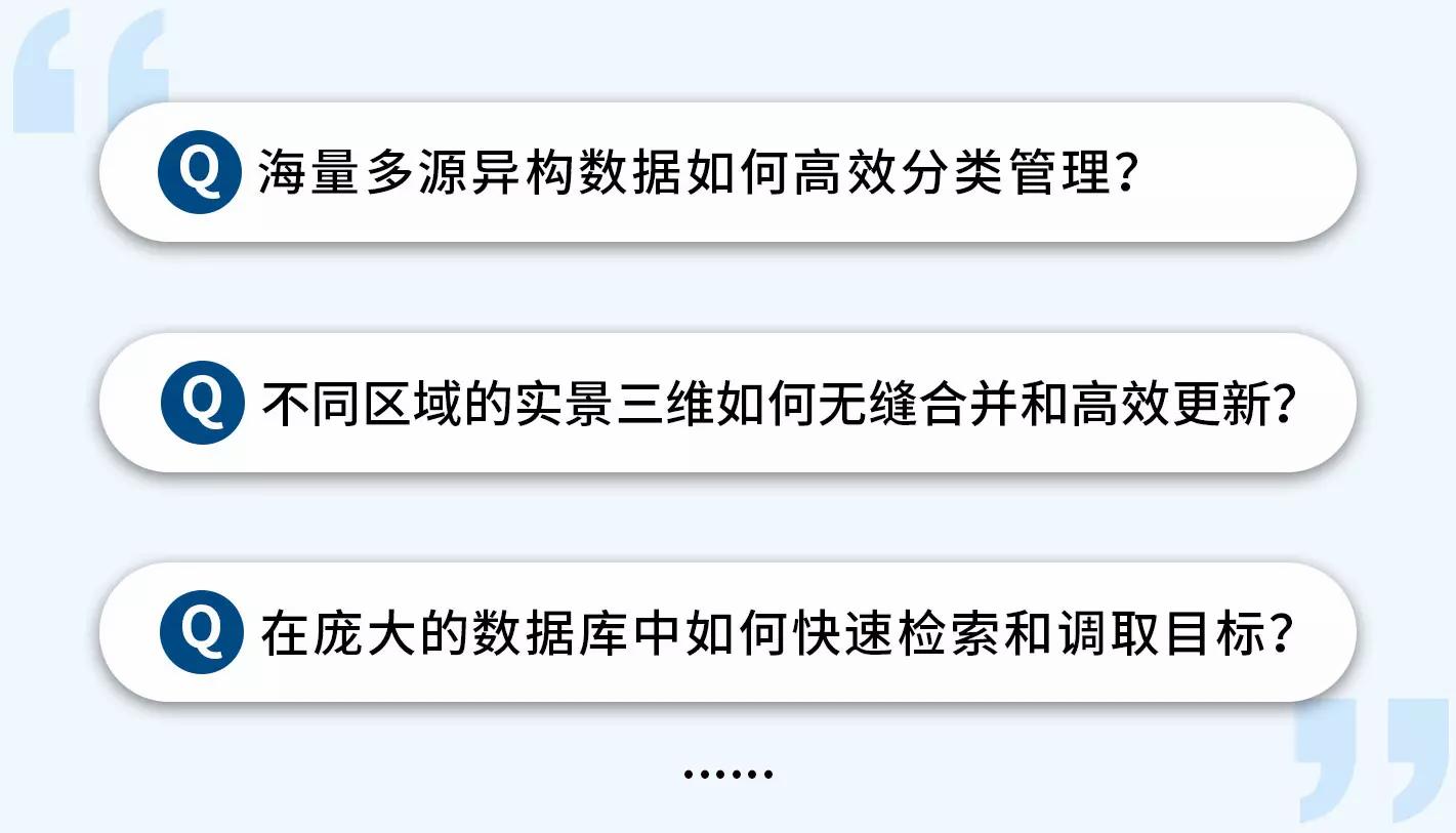 三個(gè)提問-1.jpg 三個(gè)提問-1.jpg