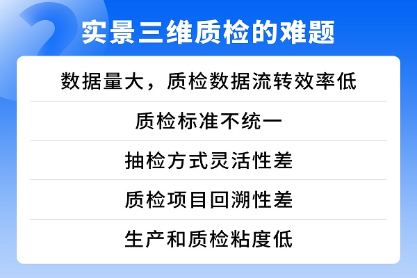 現(xiàn)存問題-1.jpg 現(xiàn)存問題-1.jpg