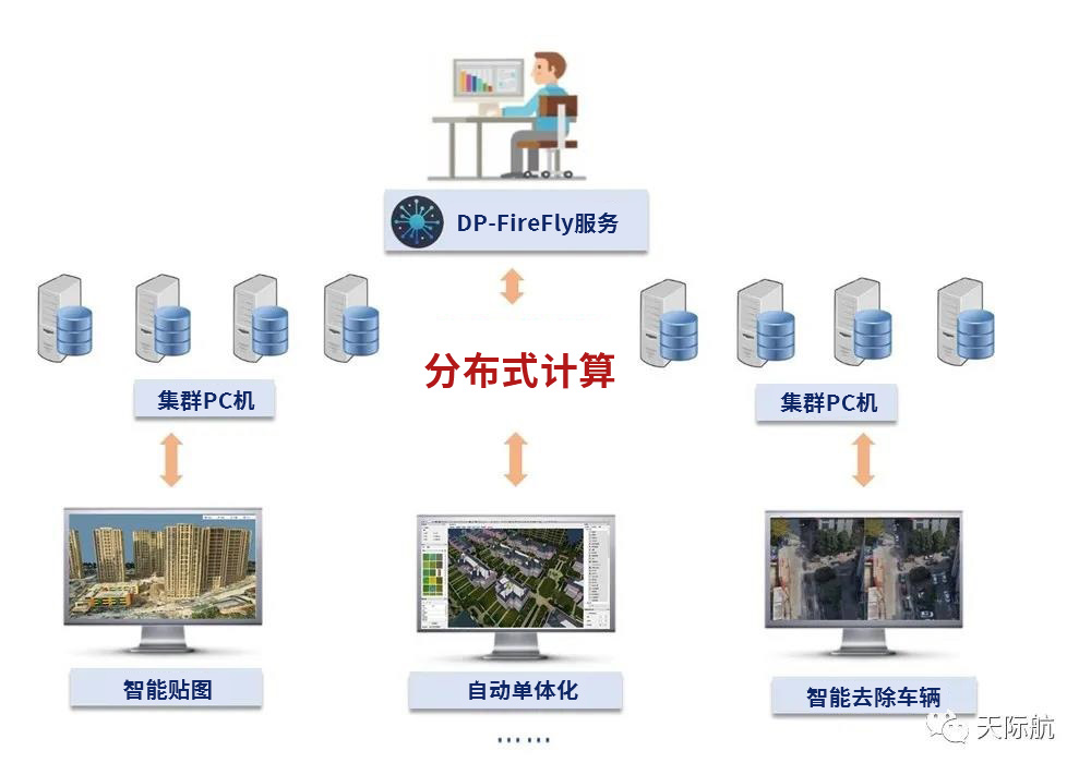 20210907172331696.jpg 20210907172331696.jpg