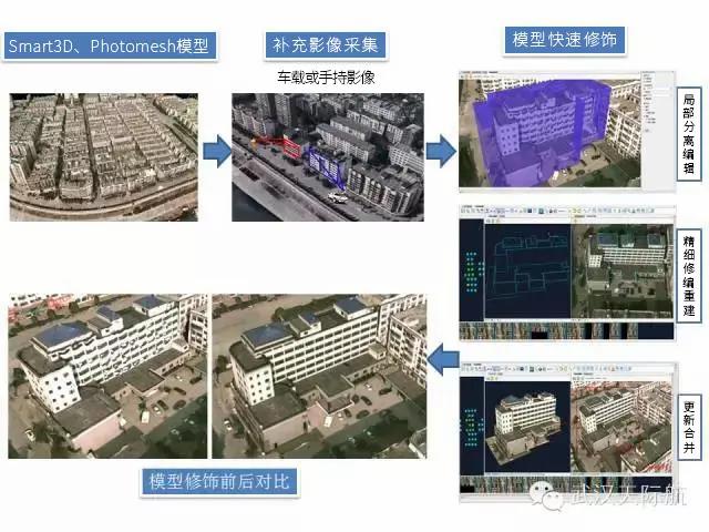 建筑整體修飾.jpg 建筑整體修飾.jpg