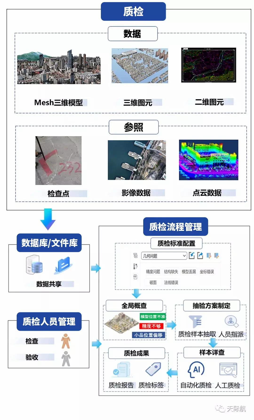 N_202304_27_287aa3adcde04535bceb0b2152ec98bb.jpg N_202304_27_287aa3adcde04535bceb0b2152ec98bb.jpg