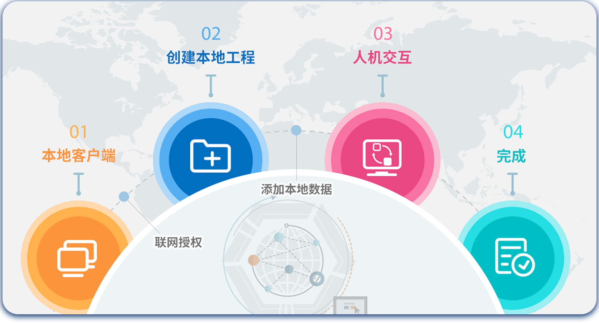 作業(yè)模式.png 作業(yè)模式.png