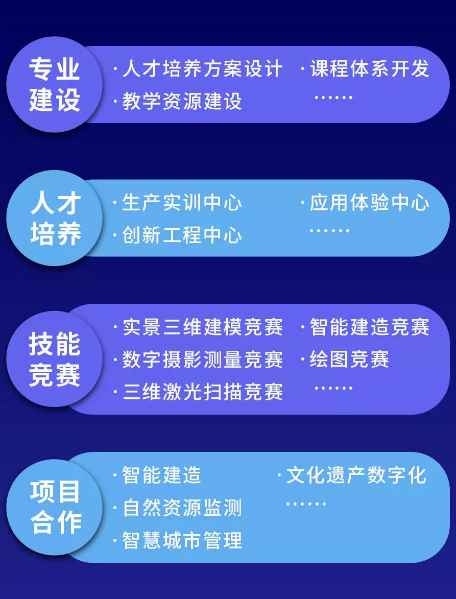 四個分類-1.jpg 四個分類-1.jpg