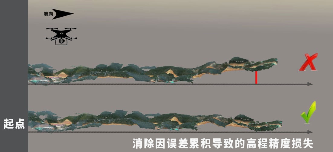 長(zhǎng)大線程建模.jpg 長(zhǎng)大線程建模.jpg