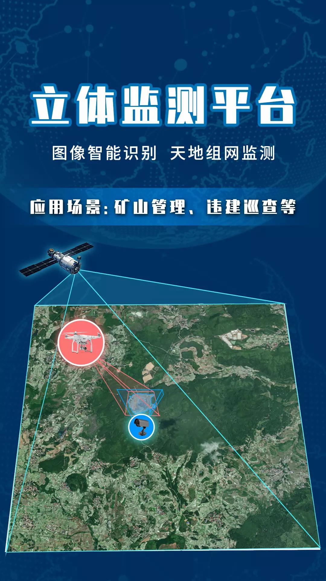天空地組網(wǎng)監(jiān)測.png 天空地組網(wǎng)監(jiān)測.png