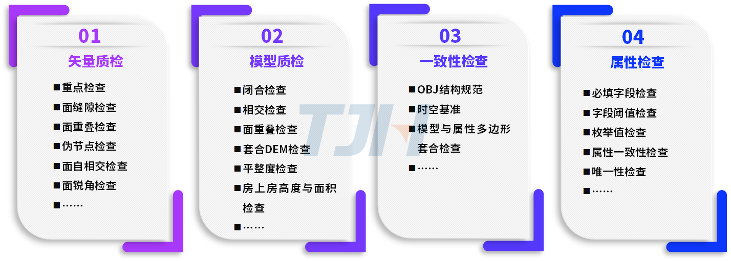 自動化質(zhì)檢.png 自動化質(zhì)檢.png