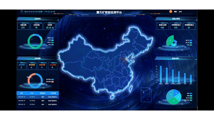 1.礦山智慧監(jiān)管.gif 1.礦山智慧監(jiān)管.gif